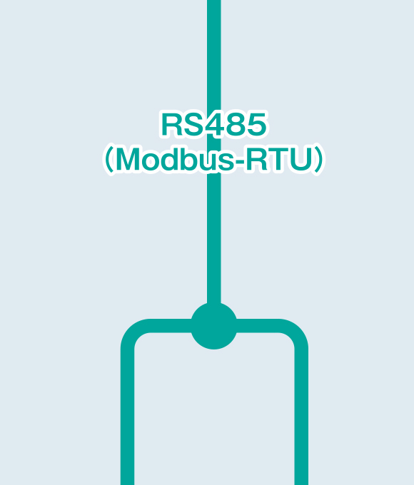 RS485（Modbus-RTU）