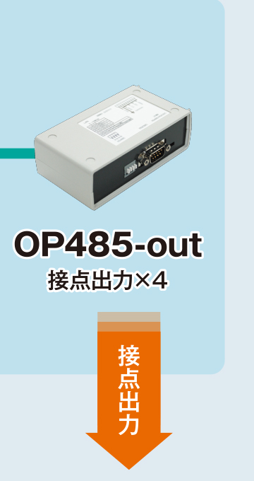 エンドデバイス／OP485-out／接点出力×4