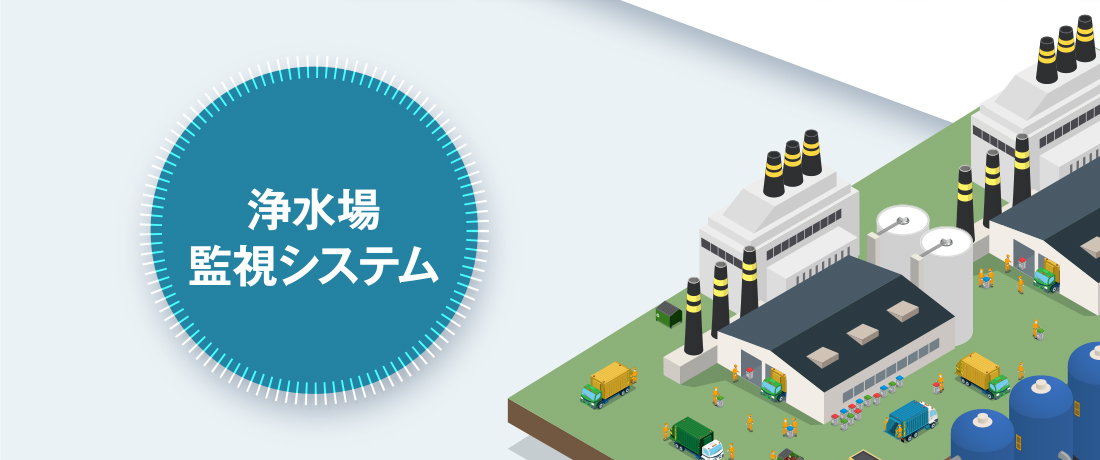 浄水場監視システム