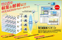 電力量監視アプリケーション