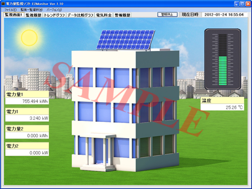 電力量監視パッケージソフトE2Monitor