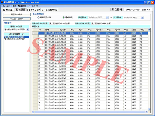電力量監視パッケージソフトE2Monitor