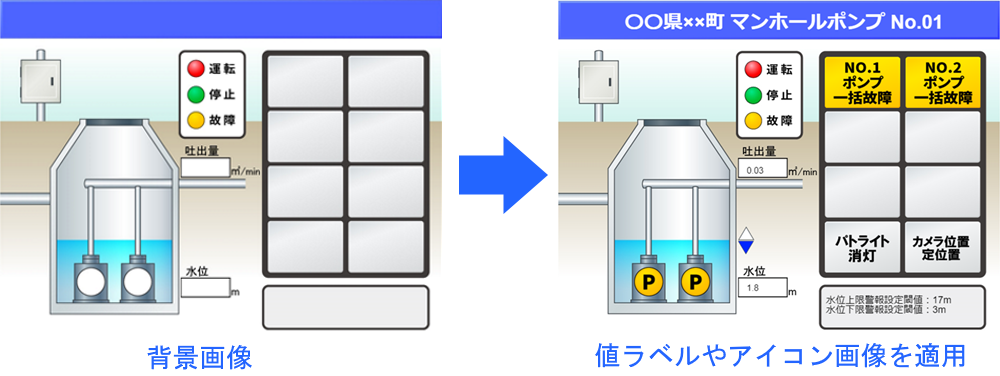 PFDサンプル