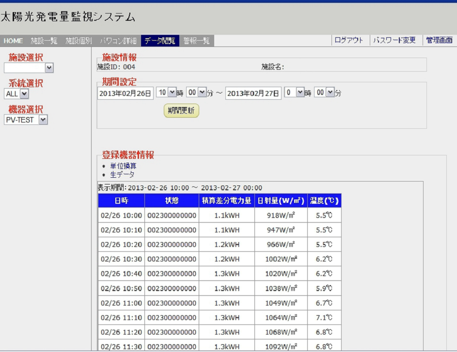 太陽光発電監視システム