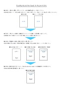 申込手順ガイド