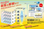 データ収集パッケージソフト